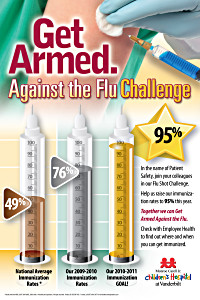 Get Armed Flu Challenge Poster