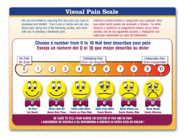 Pain Assessment Wall Tool