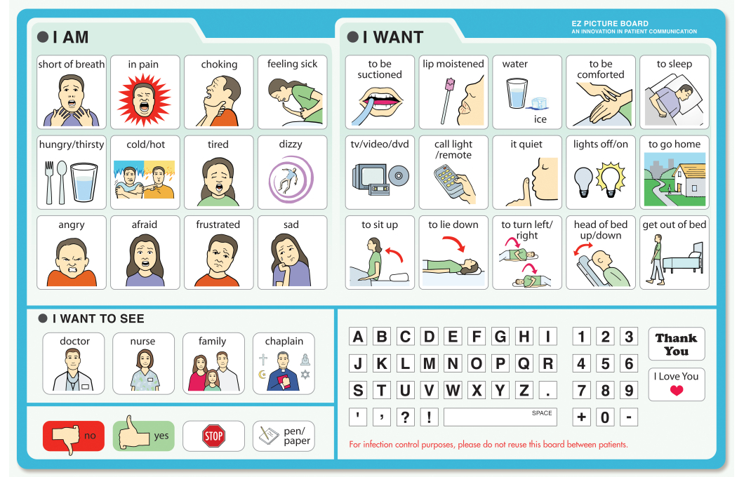 Free Printable Communication Boards For Stroke Patients Portal Tutorials