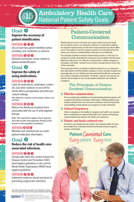 2015 National Patient Safety Goal Poster for Ambulatory Health Care