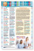 2012 National Patient Safety Goals Staff Poster