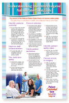 2012 National Patient Safety Goals Simply Said Poster