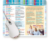 2012 National Patient Safety Goals Mouse Pad