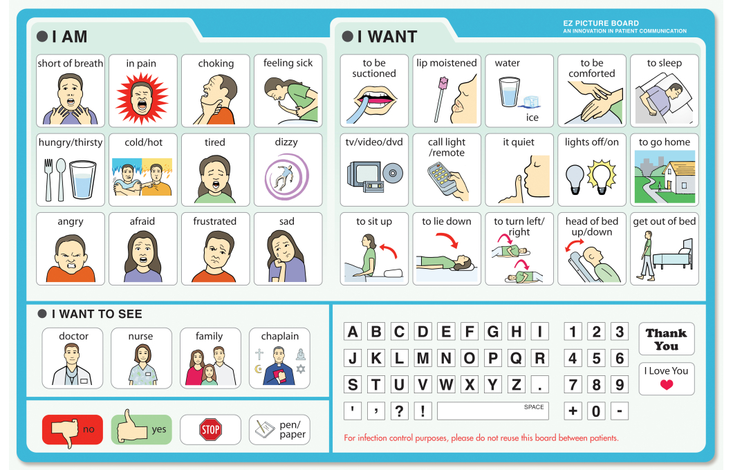 bedside-picture-communication-board