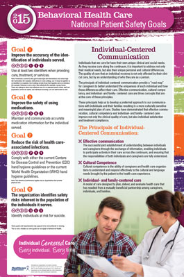 2015 National Patient Safety Goal Poster for Bevhavioral Health Care