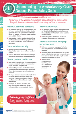 2015 National Patient Safety Goal Poster for Ambulatory Health Care
