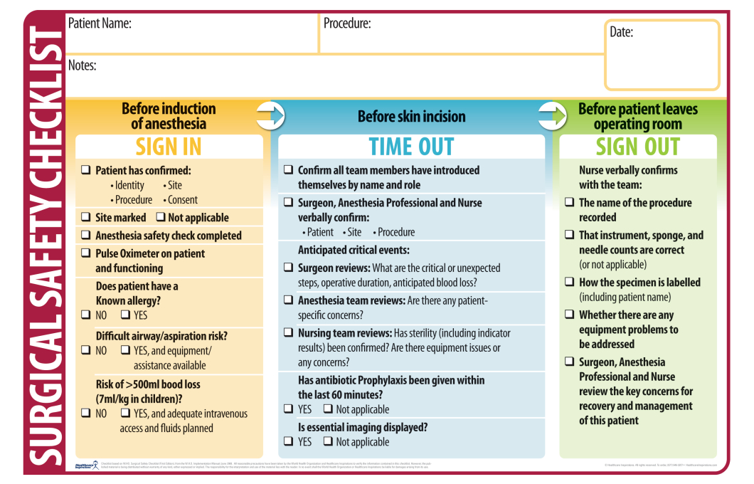 Safe Patients, Smart Hospitals: How One Doctor's Checklist Can Help Us Change Health Care from the Inside Out